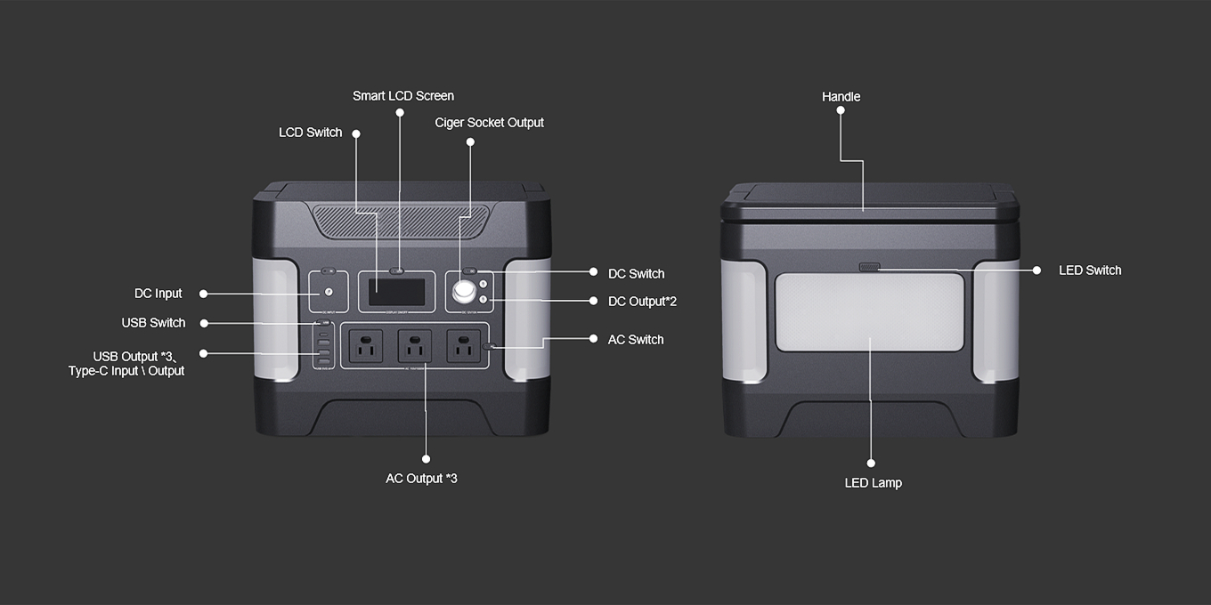 1000W Deep Cycle Portable Power Station For Charging