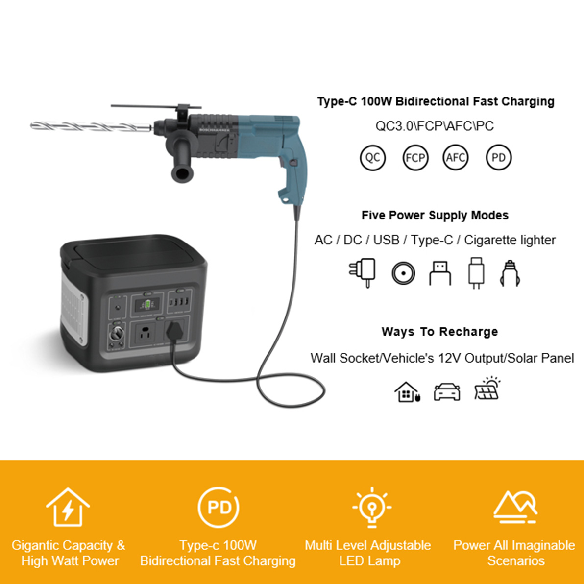 চার্জ করার জন্য 400W রক্ষণাবেক্ষণ বিনামূল্যে সৌর জেনারেটর