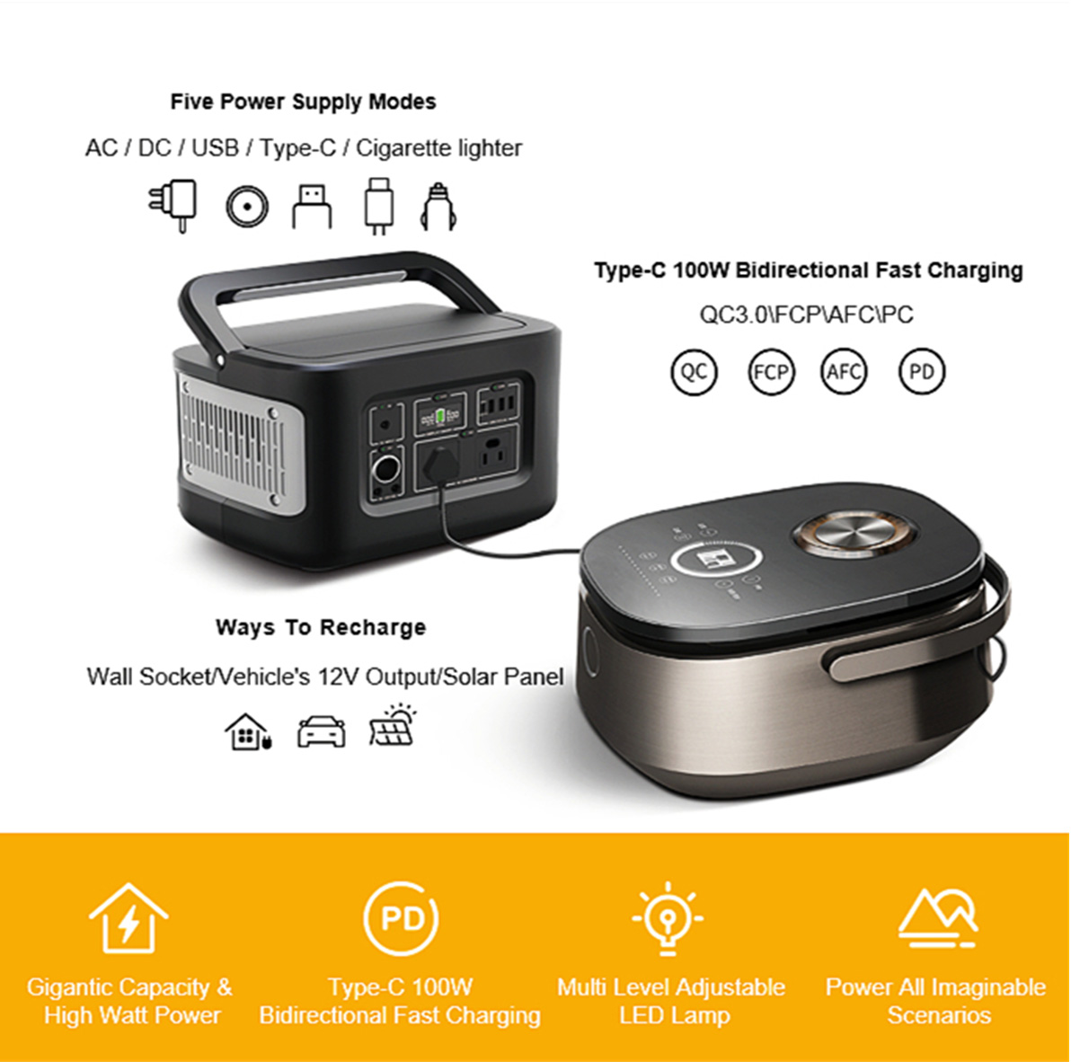 600W Residential Energy Storage Lithium Battery